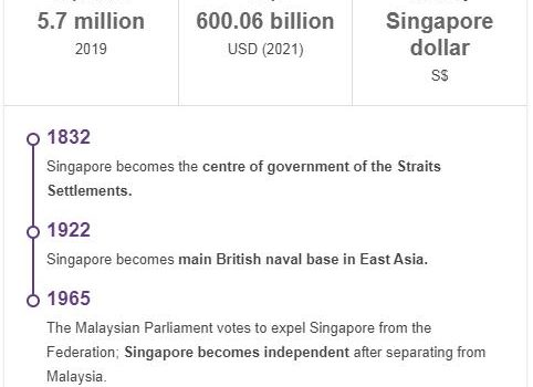 History of Singapore